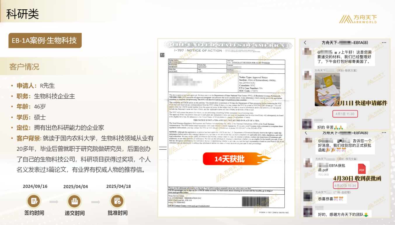 生物科技·企业主2025-04-18获批